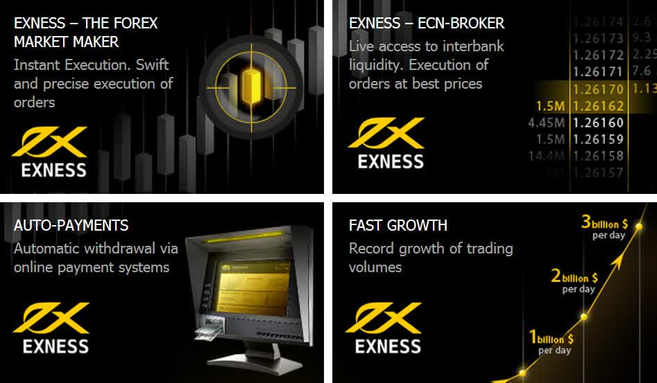 Exploring the Exness com App Your Gateway to Efficient Trading